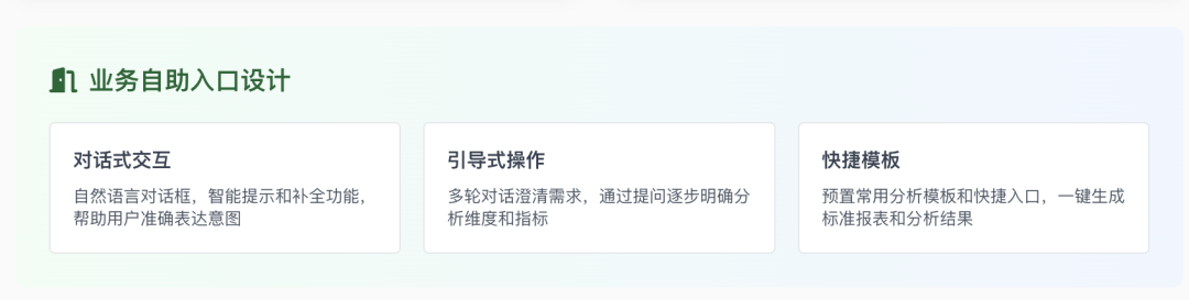 告别传统数据架构！AI问数据准确度100%！高效落地AI-Native数据平台！！ 配图 11
