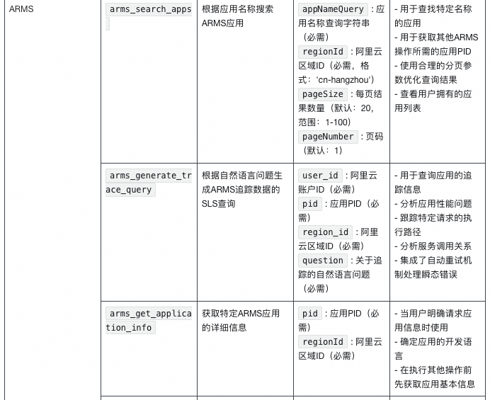 基于AI大模型的故障诊断与根因分析落地实现 配图 12