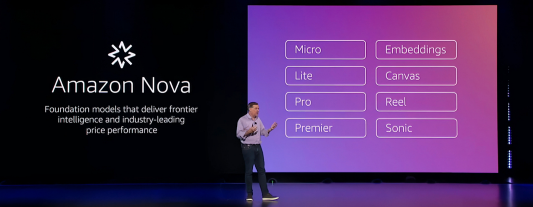 在 AWS re:Invent，我看见了智能体时代的落地方案 配图 8