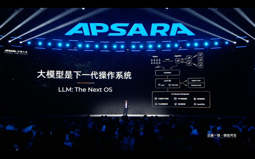 AGI 都还不确定，怎么理解阿里云提的 ASI 配图 2