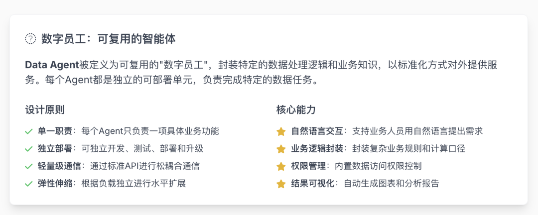 告别传统数据架构！AI问数据准确度100%！高效落地AI-Native数据平台！！ 配图 8