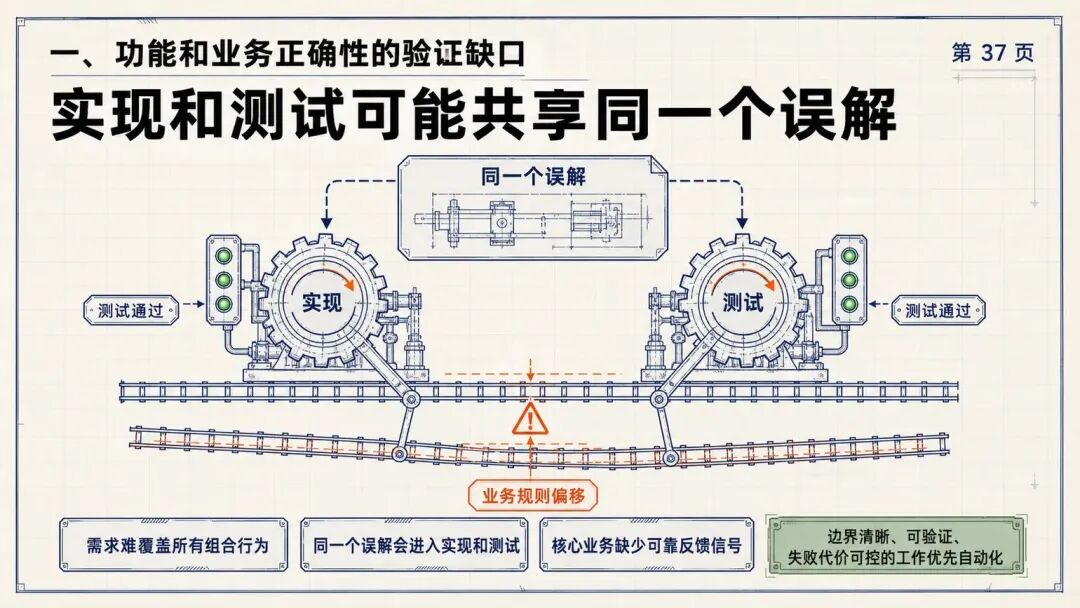 腾讯WorkBuddy实践：如何把Agent做成可用产品 配图 27
