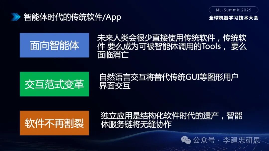 大模型技术创新驱动的AI生态和应用演进 配图 15