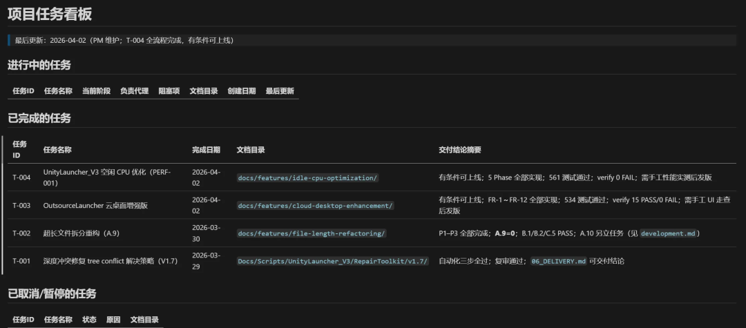 万字干货！Harness Engineering如何工程化落地？ 配图 8