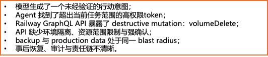 从 Palantir AIP 看：企业级 AI Agent 的行动治理链路 配图 6