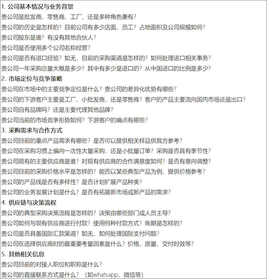 知识管理