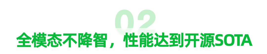 LongCat-Flash-Omni 正式发布并开源：开启全模态实时交互时代 配图 5