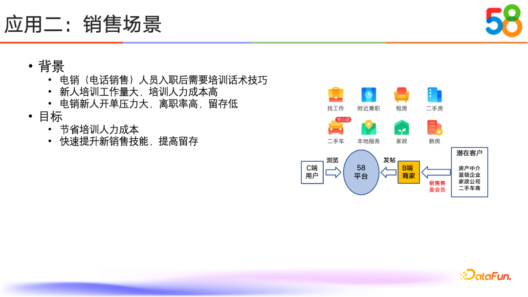 58同城如何通过RAG与Tool Use技术提升AI能力 配图 23