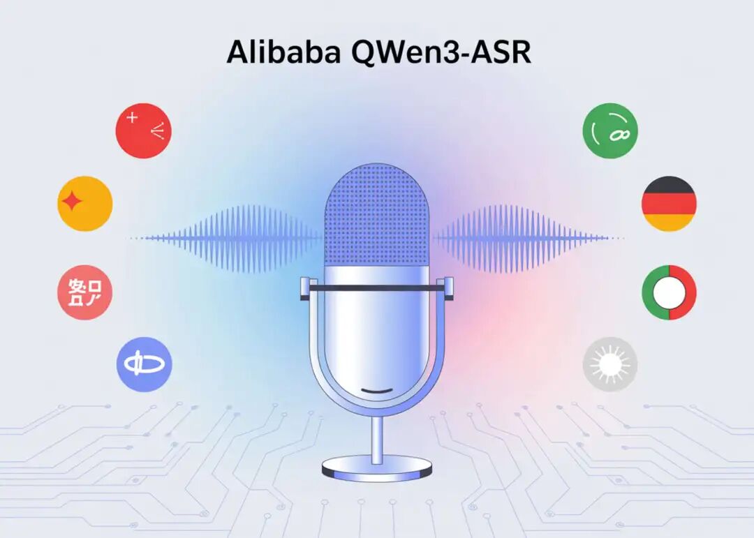 听懂全球 11 种语言，还能在嘈杂环境下识别人声——阿里云 Qwen3-ASR 来了