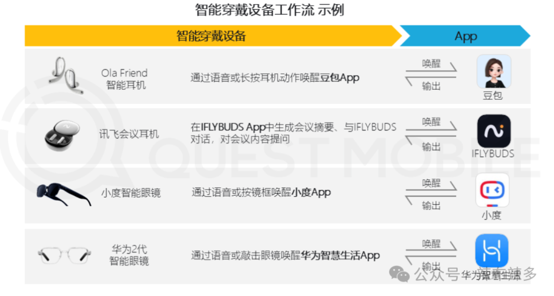 竞品分析报告——腾讯元宝 配图 12
