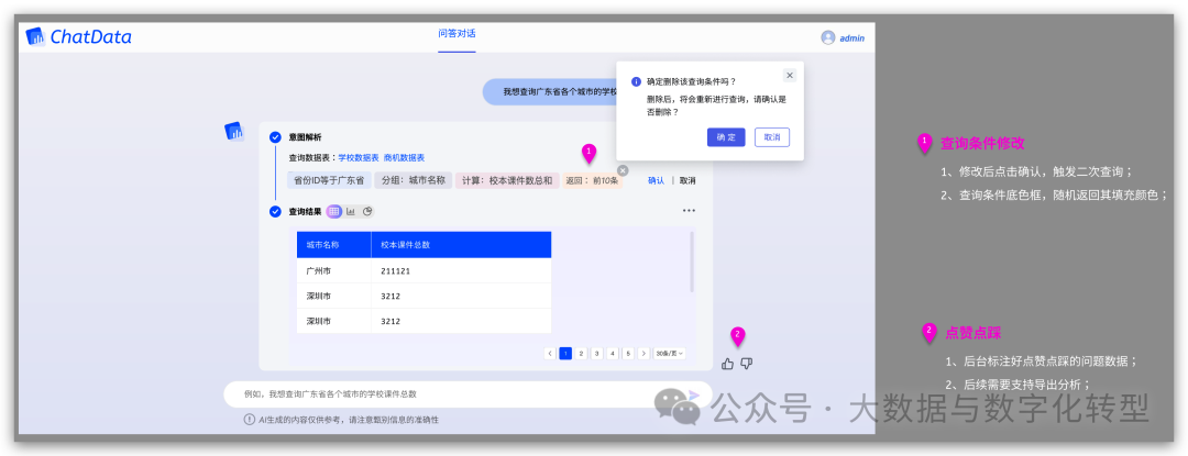 ChatBI开源实现: AI+BI的产品设计 配图 2