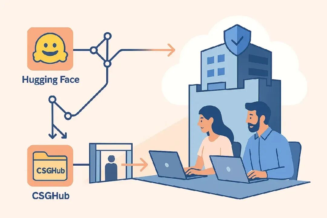 OpenCSG ：企业级AI落地的全新选择，凭什么脱颖而出？