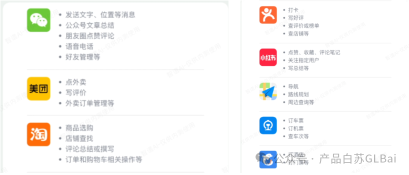 【智谱AutoGLM】深度体验报告及原理分析 配图 4