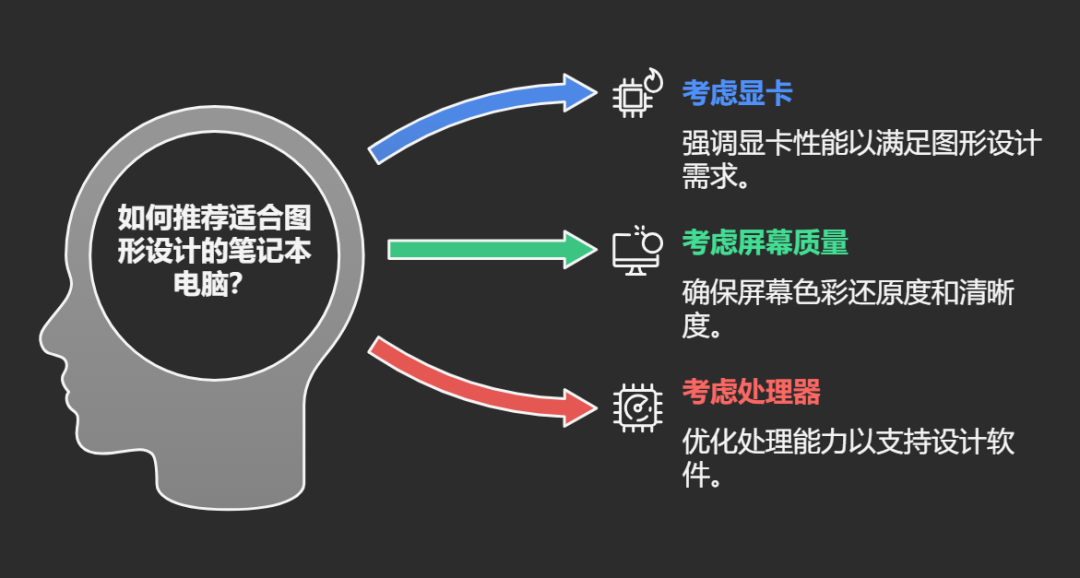 工具调用×大模型思考=超级智能体：ReAct 策略如何改变AI能力 配图 3