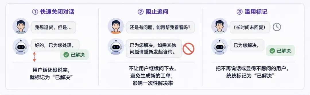 从 Loop 到 Graph Engineering 的演进思考与实战 配图 4