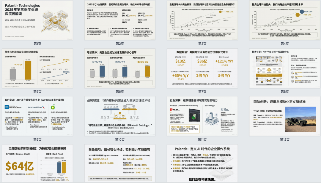 如何用NotebookLM，把枯燥的财报解读成精美的PPT？ 配图 12