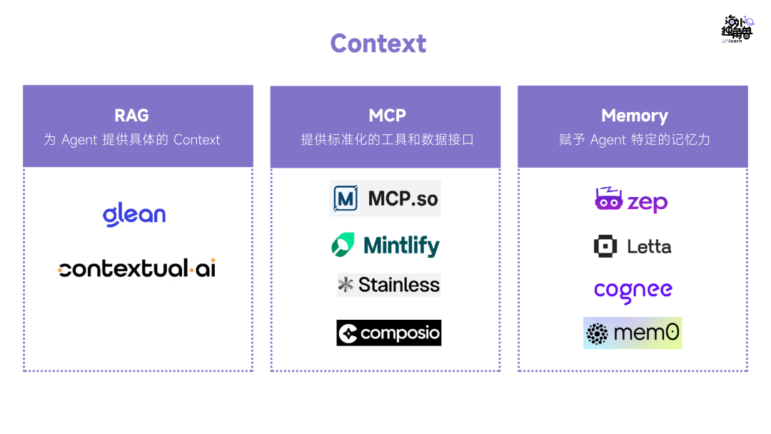 Agent Infra 图谱：哪些组件值得为 Agent 重做一遍？ 配图 6