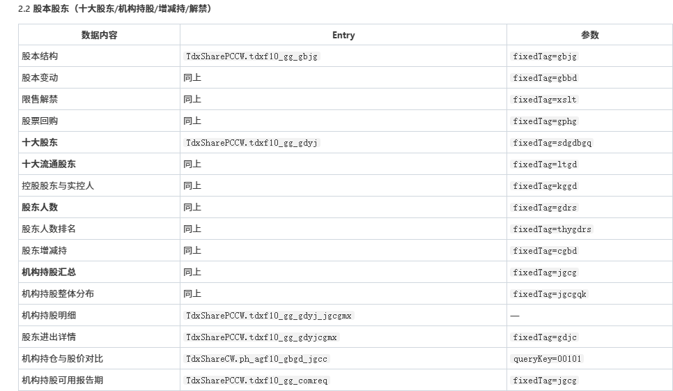 Workbuddy投研迎来史诗级加强 配图 6