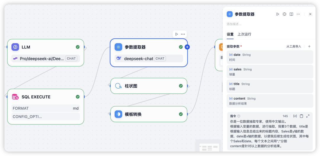 Dify实战：构建Text2SQL(NL2SQL)智能查询数据库并生成图表工作流 配图 4