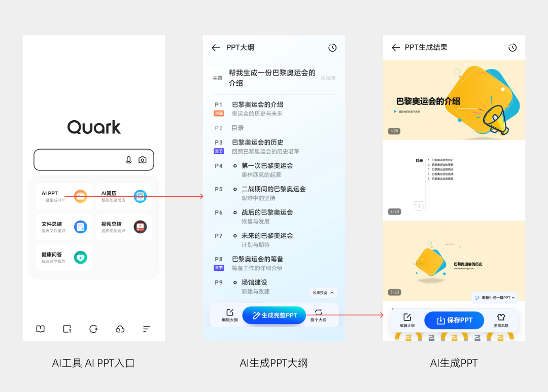 003/100 | AI应用案例：超级搜索框 配图 6