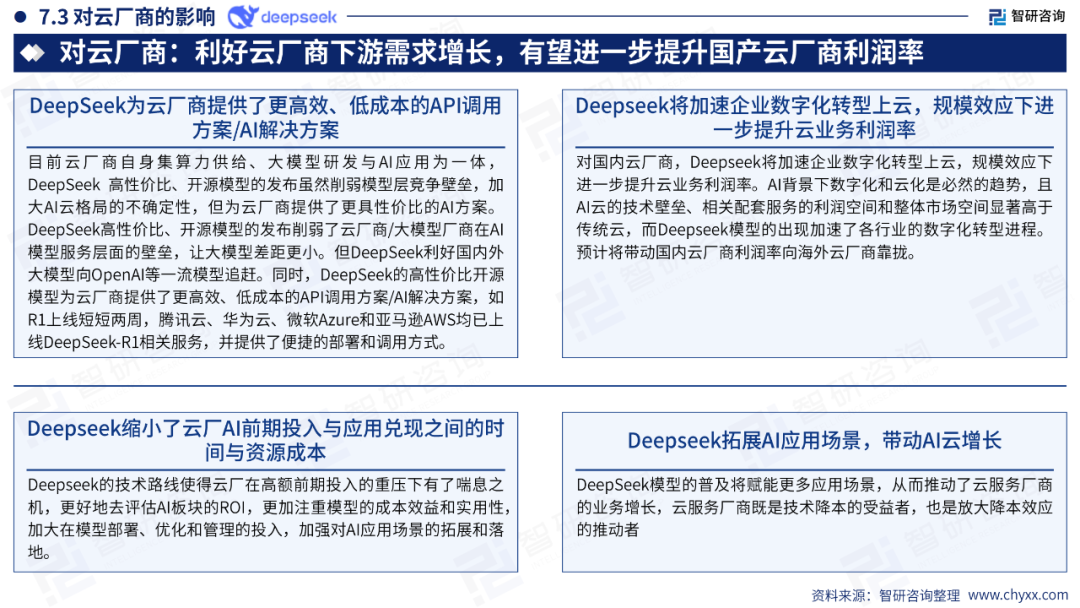 DeepSeek技术全景解析 配图 47