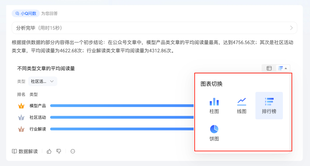 用上这个 Agent 后，再也不用熬夜做报表了 配图 6
