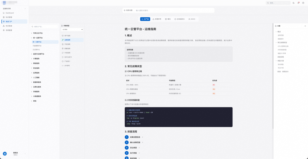 一位阿里产品经理的AI全流程提效实践：从需求到上线全覆盖 配图 9