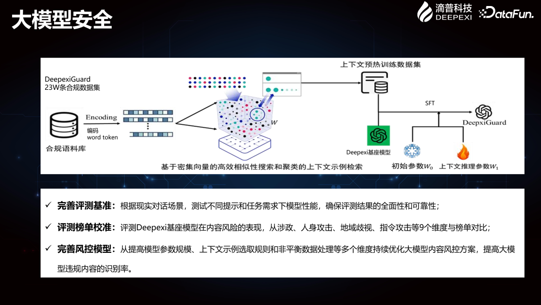 Deepexi滴普企业大模型在智能制造行业的落地实践 配图 15