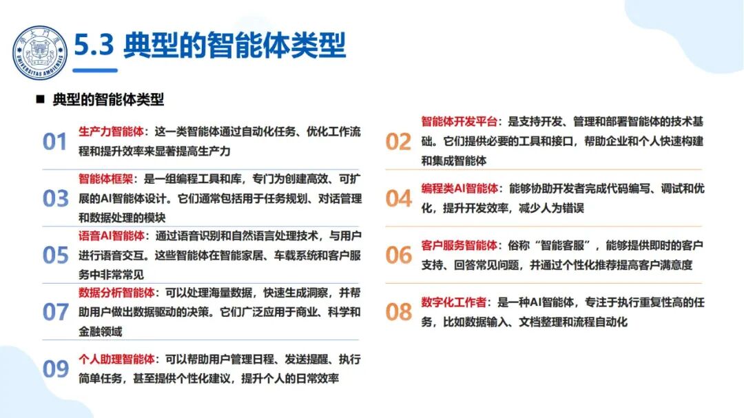 厦大团队：DeepSeek大模型及其企业应用实践（150页PPT，企业人员的大模型宝典） 配图 50