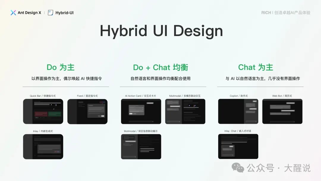 AI产品设计指南——基于人机交互模型的AI界面设计范式【Ant Design】 配图 33