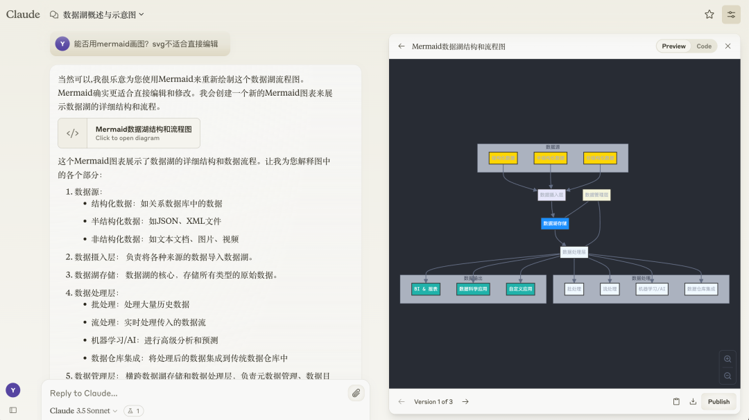 【AI实践】因为Artifacts，弃用ChatGPT，爱上Claude 配图 18