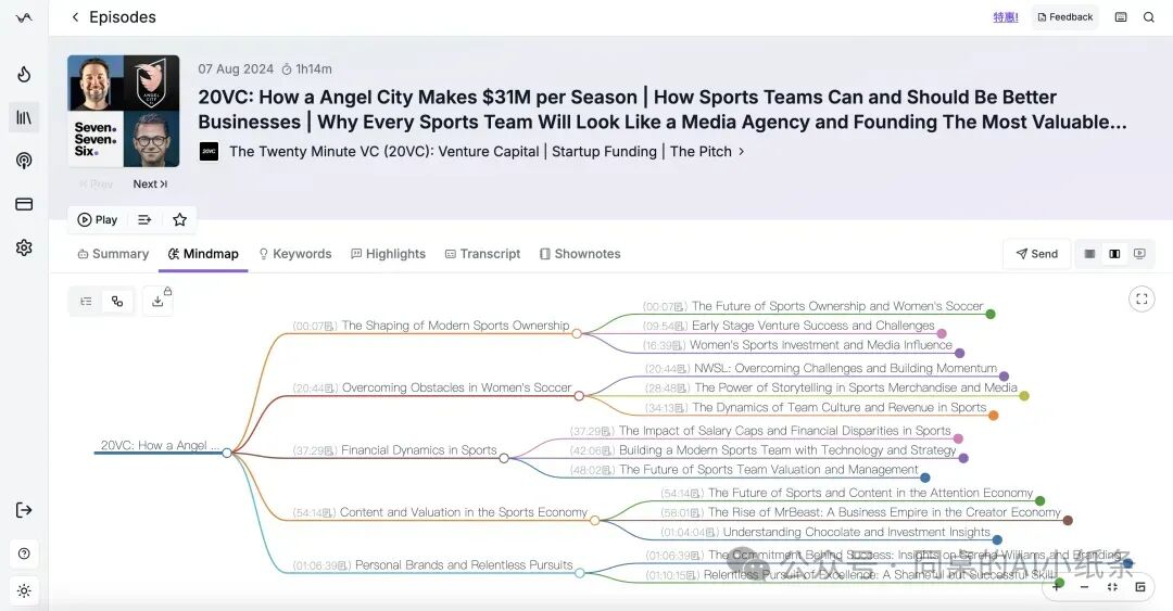 Google的NotebookLM爆火，一键生成超逼真双人对话播客！AI改革的春风终于席卷了播客！功能实测+开源版本部署看这篇！ 配图 11