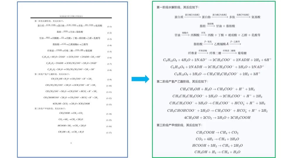 PDF 秒变高质量 Markdown 文件，国产开源神器绝了。 配图 15