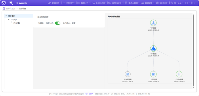 知语数据编织系统v3.0发布 配图 4