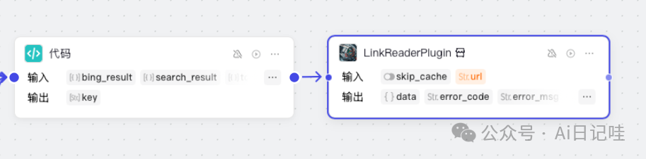 手把手教你用Coze零代码搭建一个智能搜索智能体，高时效性、保姆级！ 配图 26