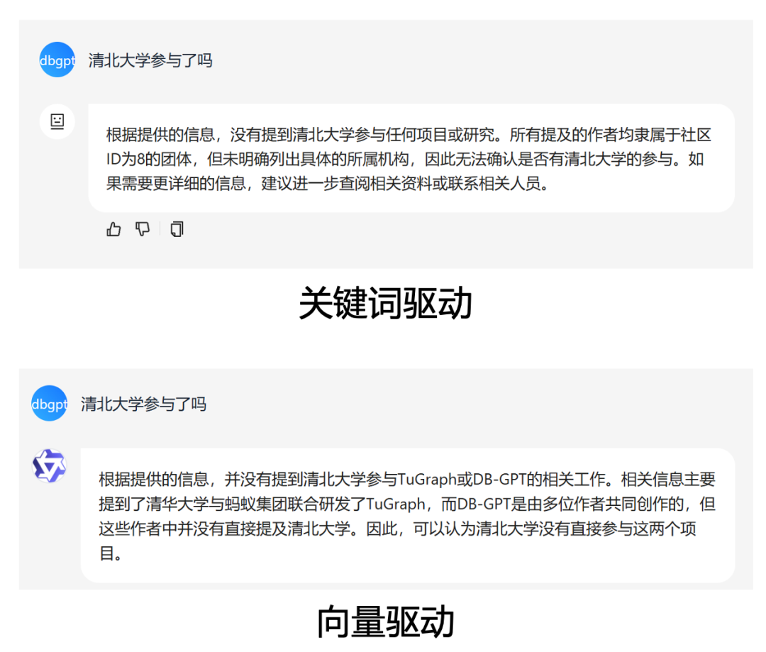 DB-GPT V0.7.0版本更新：支持MCP协议、集成DeepSeek R1模型、GraphRAG检索链路增强、架构全面升级等 配图 10