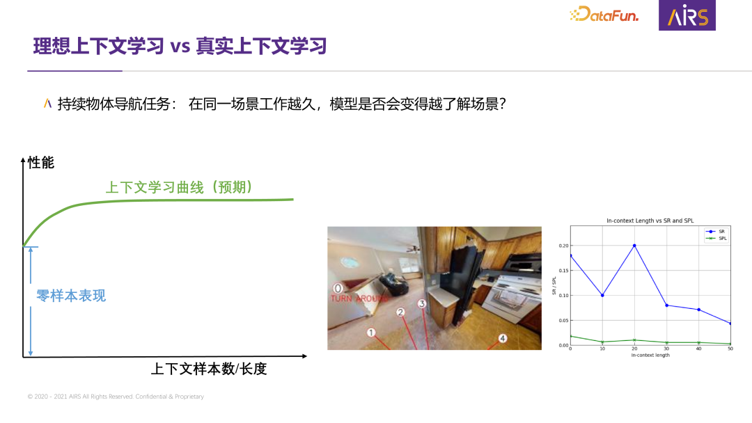 大规模元学习：下一代自主学习智能体的关键技术研究 配图 10