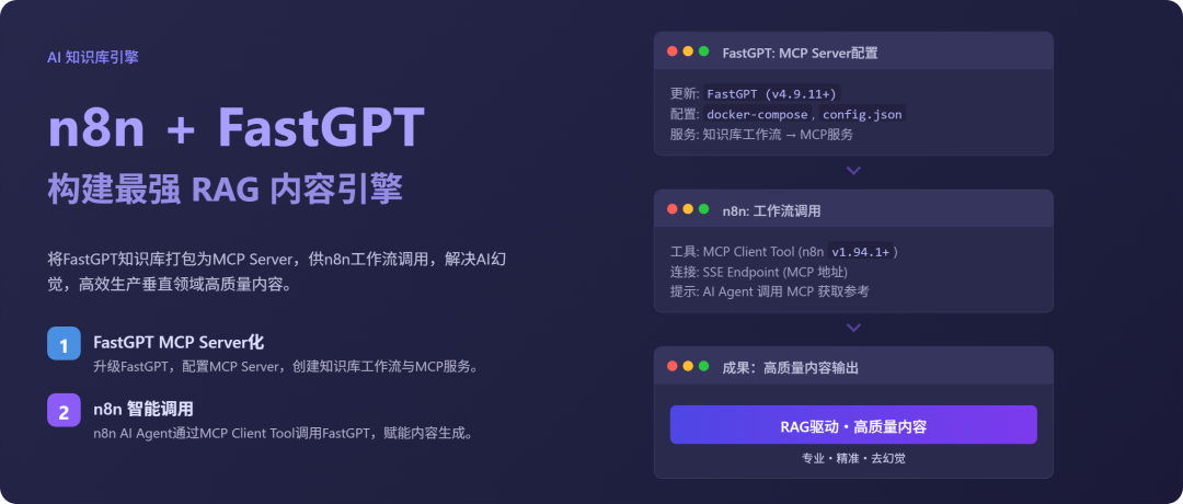 n8n+fastgpt RAG = 王炸！！！用最强AI知识库MCP Server补全 n8n短板