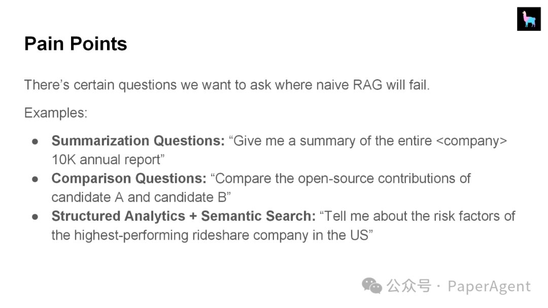 LlamaIndex团队技术报告：“RAG的尽头是Agent” 配图 10