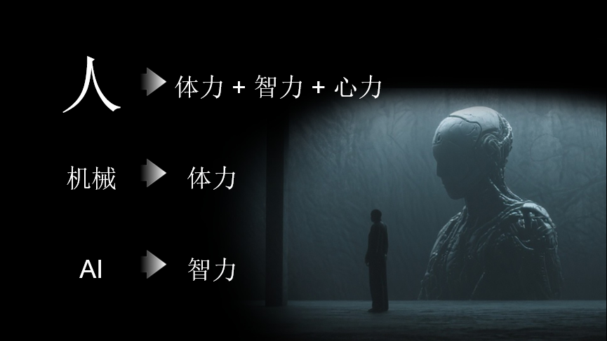 "问天天语了"李继刚解密AI时代的三个核心问题 | 43 Talks 配图 4