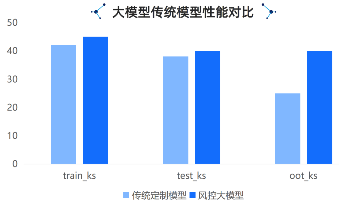 腾讯云生成式AI产品解决方案深度分析 2024 配图 17