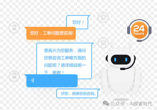 关于基于RAG技术的智能客服系统解决方案 配图 2