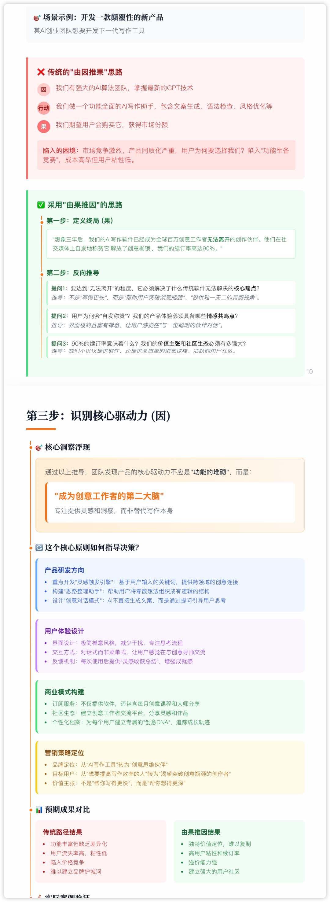 马斯克都在用的逆向思维，现在 AI 能直接「由果推因」把复杂难题找到起点（附Prompt） 配图 12