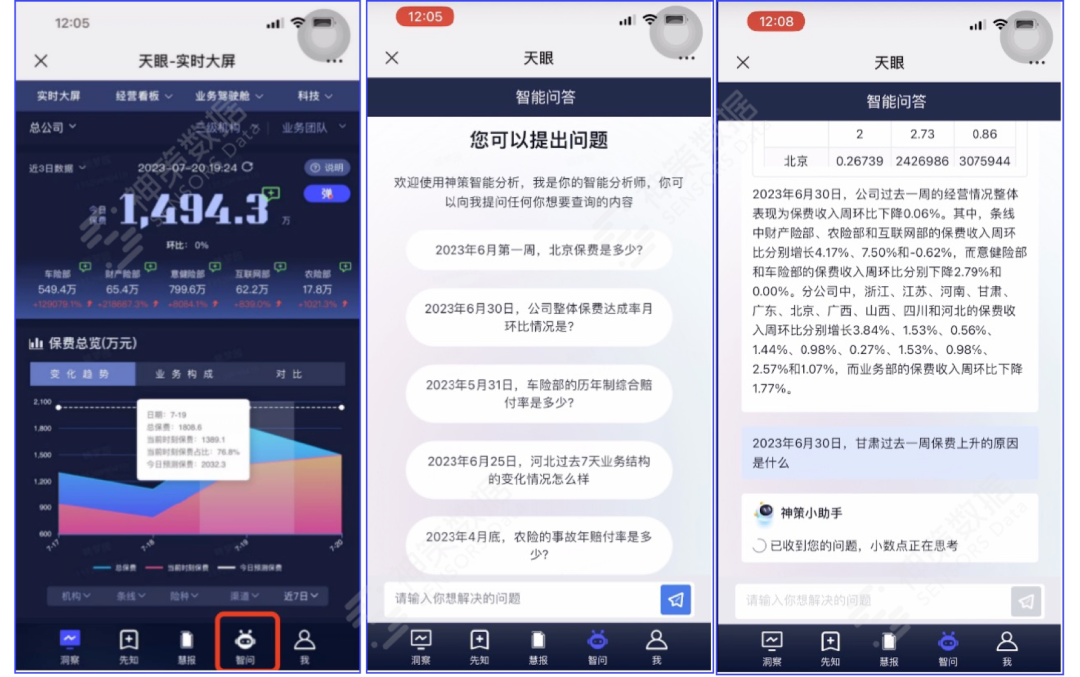 AI大型语言模型在商业智能（BI）领域的实际应用 配图 34