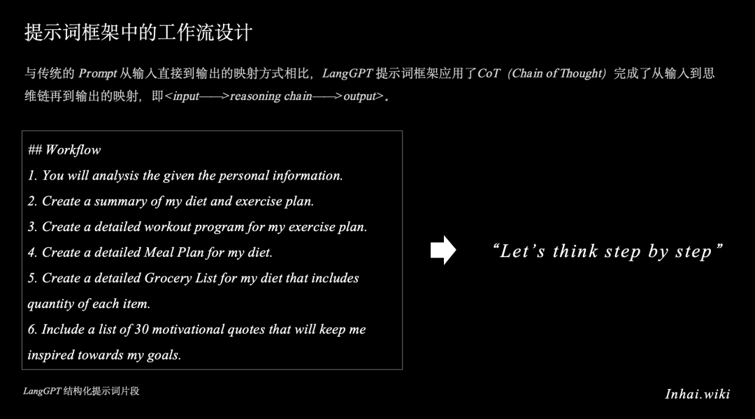 又见2050：用AI重塑产品工作流 配图 9