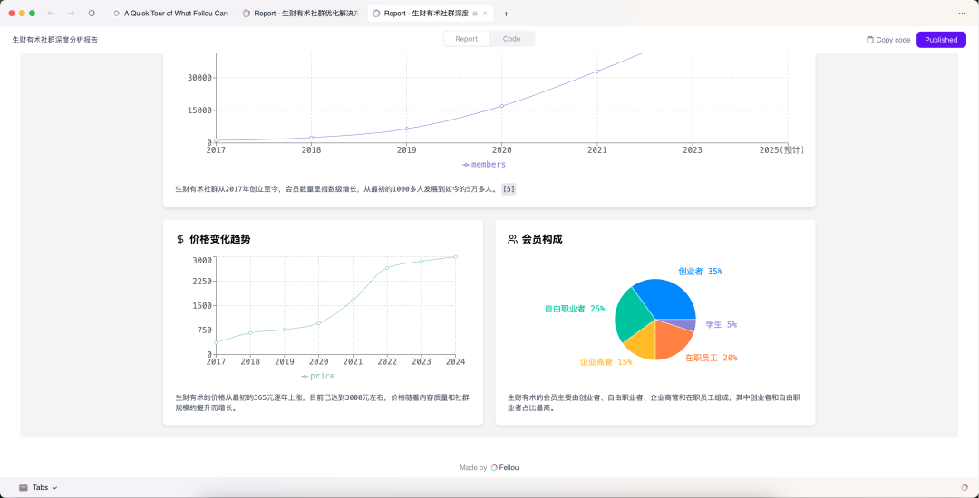 Dia之后，Fellou是我非常推荐的又一AI浏览器 配图 8