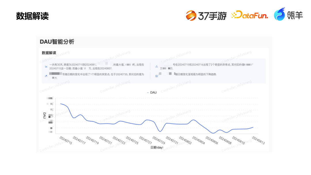 37手游在 AI 智能分析的探索 配图 9