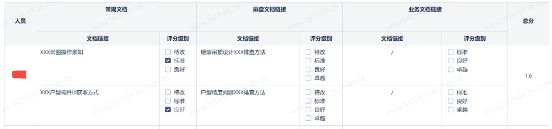 错过这篇"技术支持AI知识库搭建"，你可能后悔整个 2025 年！ 配图 9