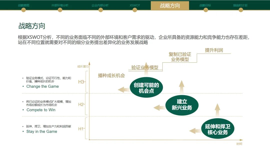 我用COZE尝试做品牌战略规划，结果。。。 配图 21