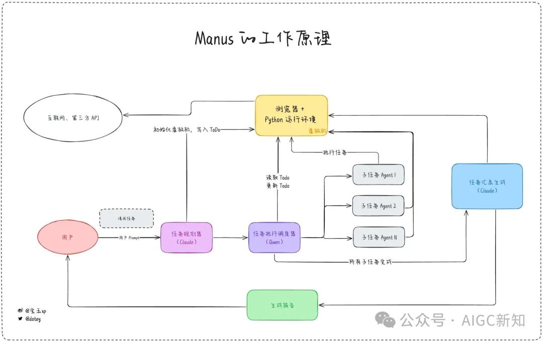 35be7e68-94c5-45b9-b1c6-98fe3f2b8ef3.png